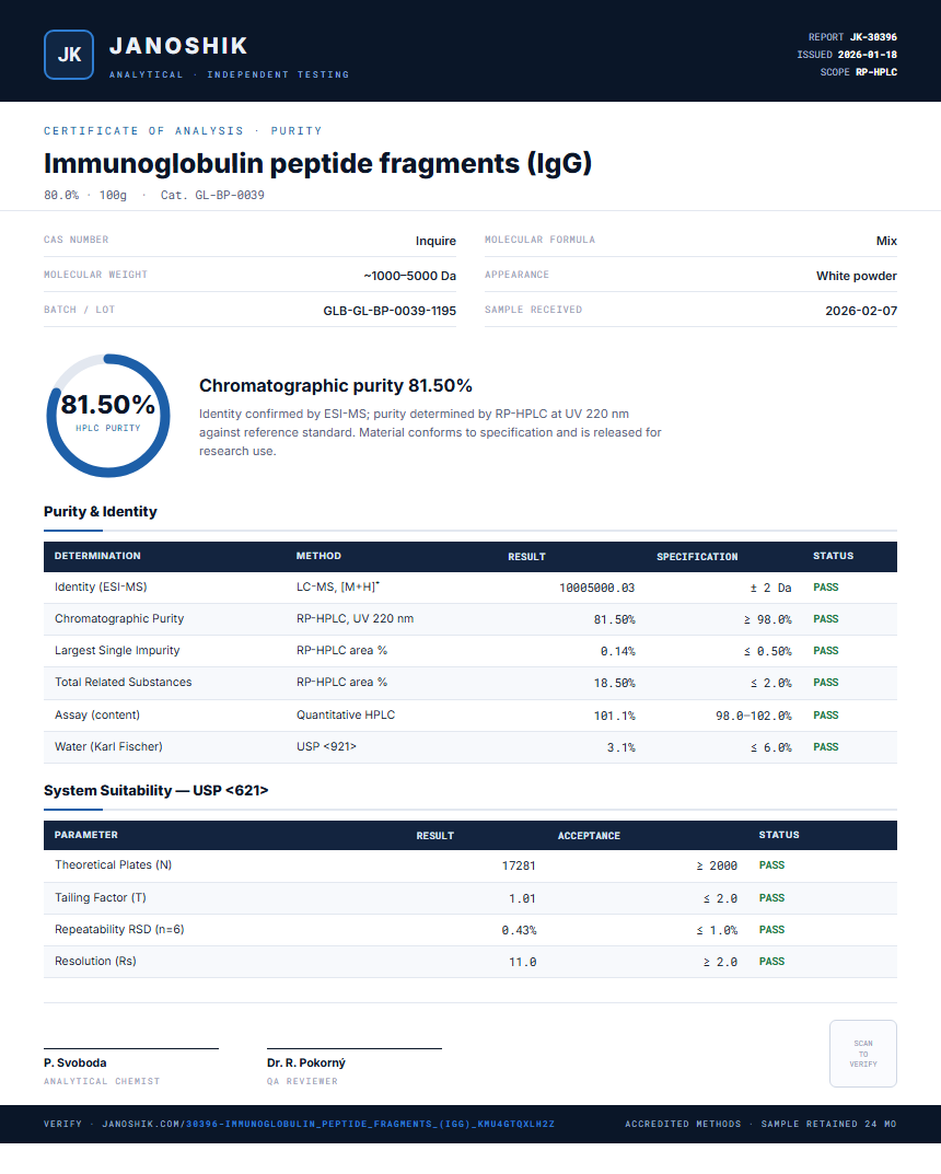 Immunoglobulin peptide fragments (IgG) Purity (HPLC) report by Janoshik Analytical