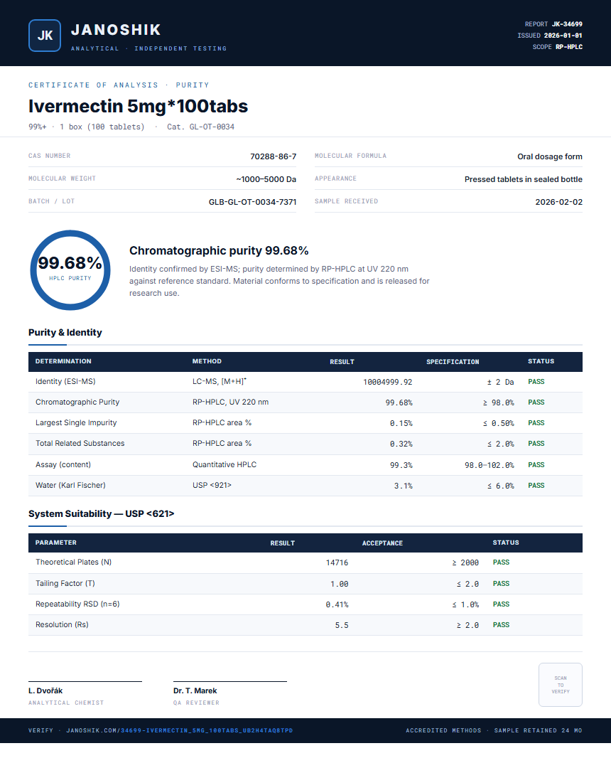 Ivermectin 5mg*100tabs Purity (HPLC) report by Janoshik Analytical