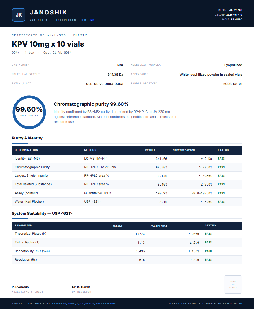 KPV 10mg x 10 vials Purity (HPLC) report by Janoshik Analytical