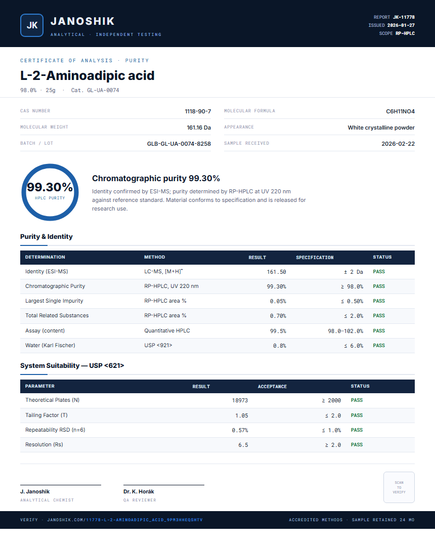L-2-Aminoadipic acid Purity (HPLC) report by Janoshik Analytical