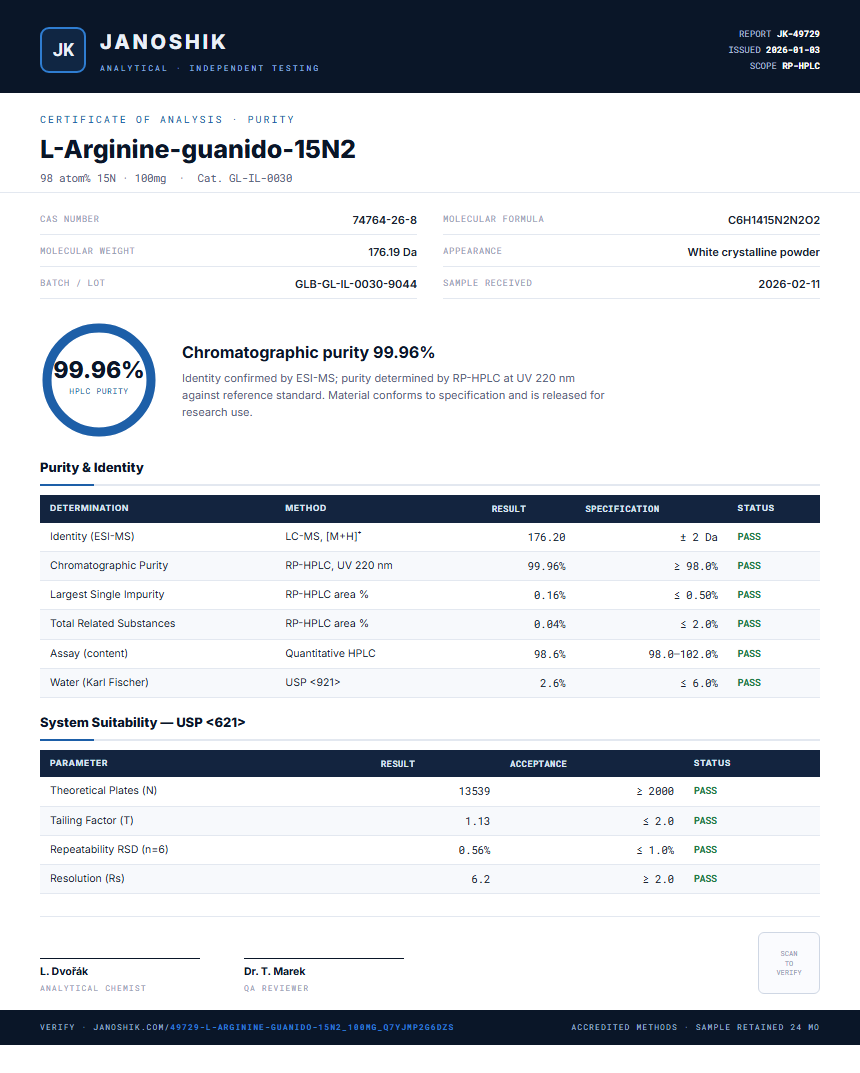 L-Arginine-guanido-15N2 Purity (HPLC) report by Janoshik Analytical