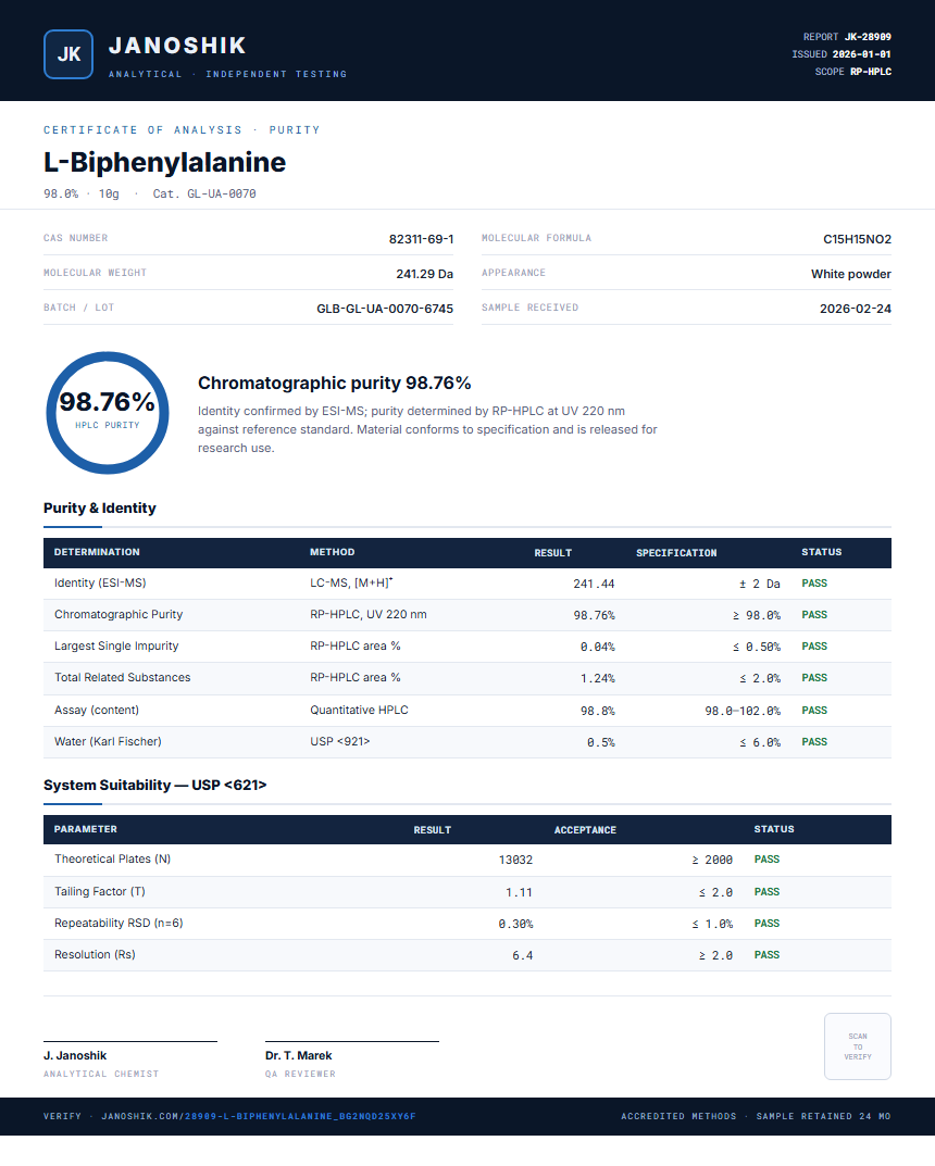 L-Biphenylalanine Purity (HPLC) report by Janoshik Analytical
