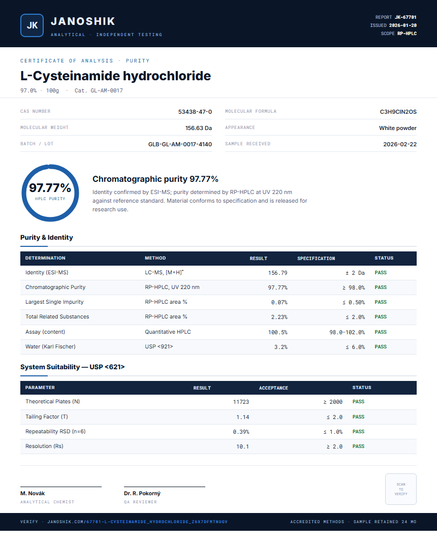 L-Cysteinamide hydrochloride Purity (HPLC) report by Janoshik Analytical