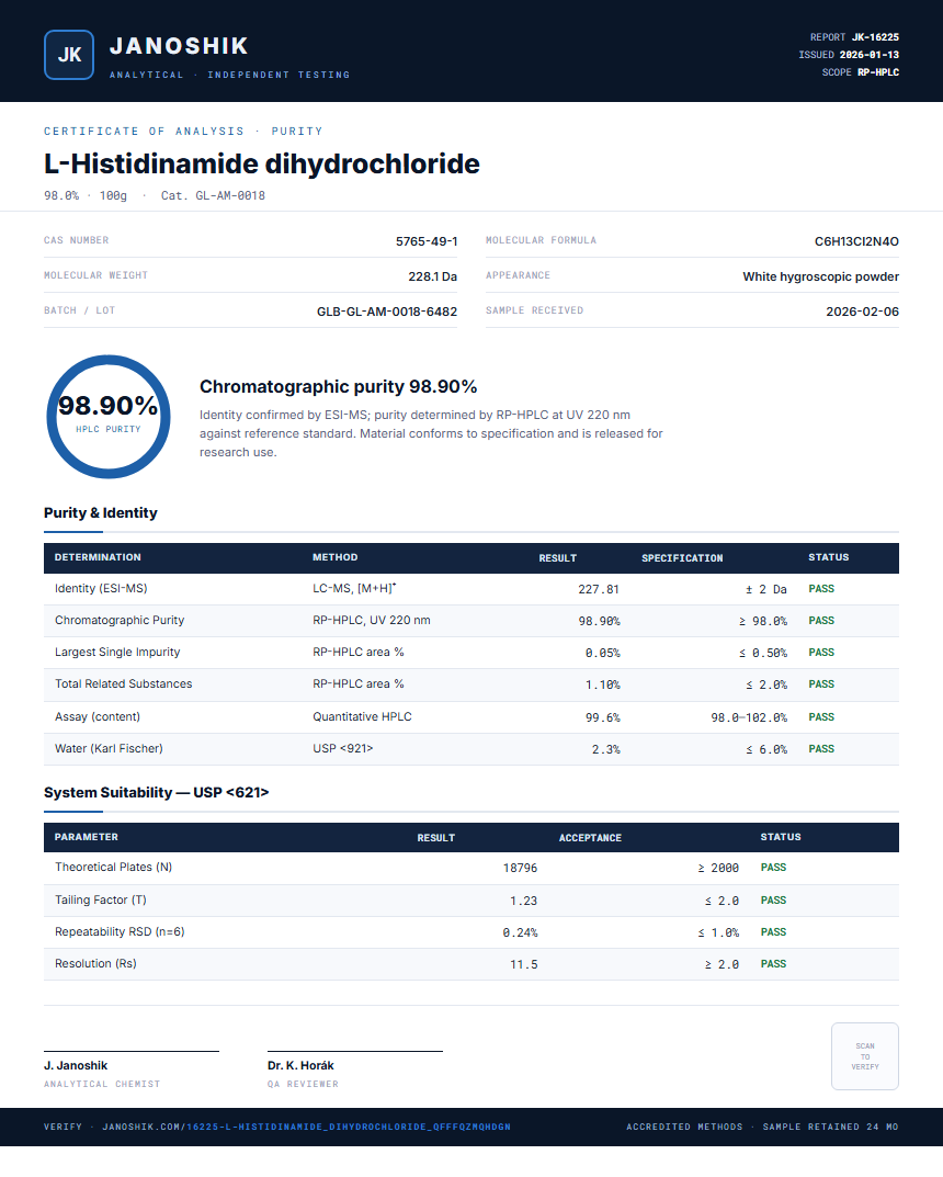 L-Histidinamide dihydrochloride Purity (HPLC) report by Janoshik Analytical