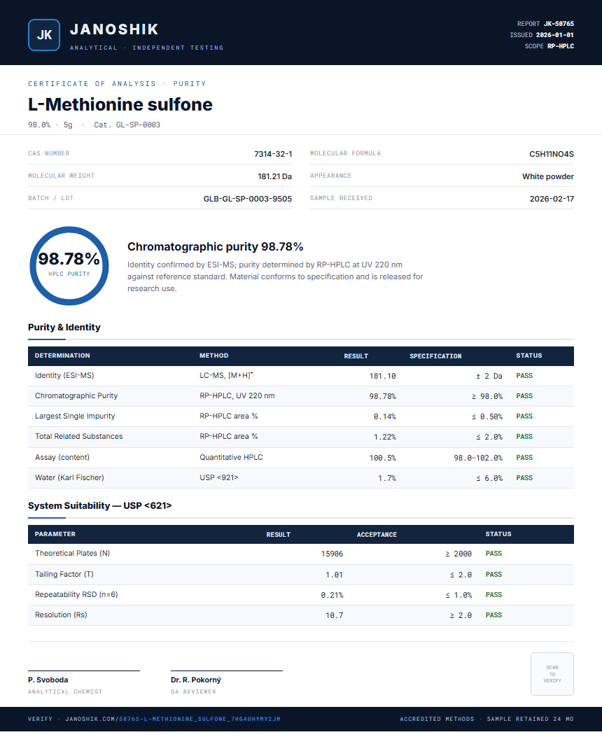 L-Methionine sulfone Purity (HPLC) report by Janoshik Analytical