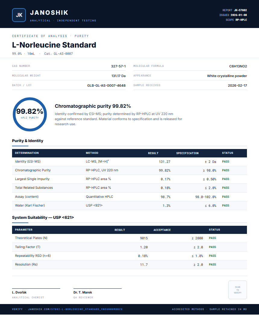 L-Norleucine Standard Purity (HPLC) report by Janoshik Analytical