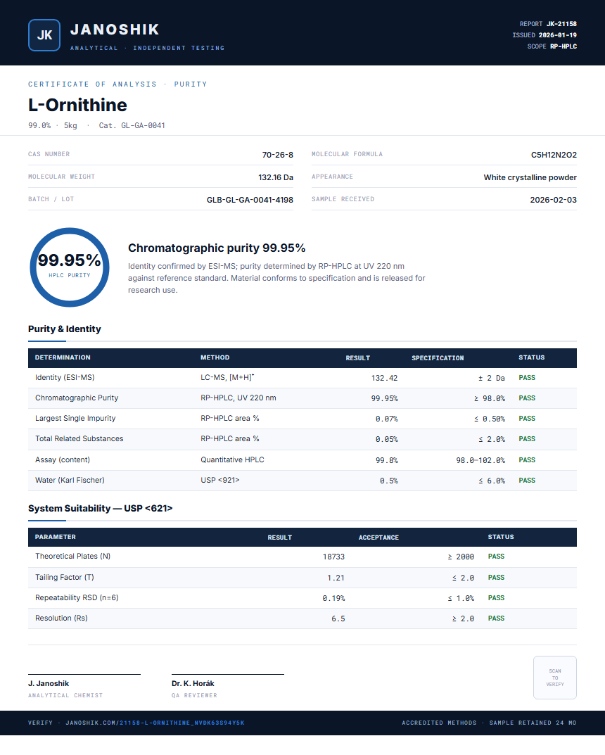 L-Ornithine Purity (HPLC) report by Janoshik Analytical