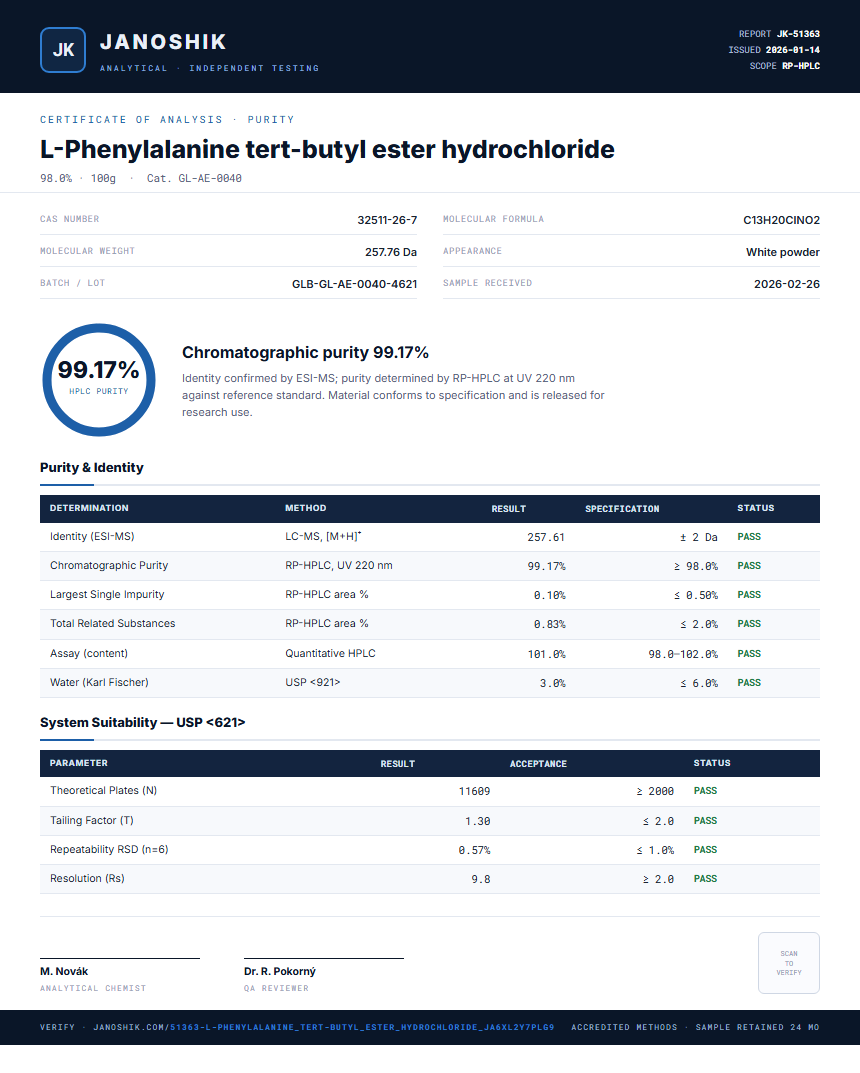 L-Phenylalanine tert-butyl ester hydrochloride Purity (HPLC) report by Janoshik Analytical