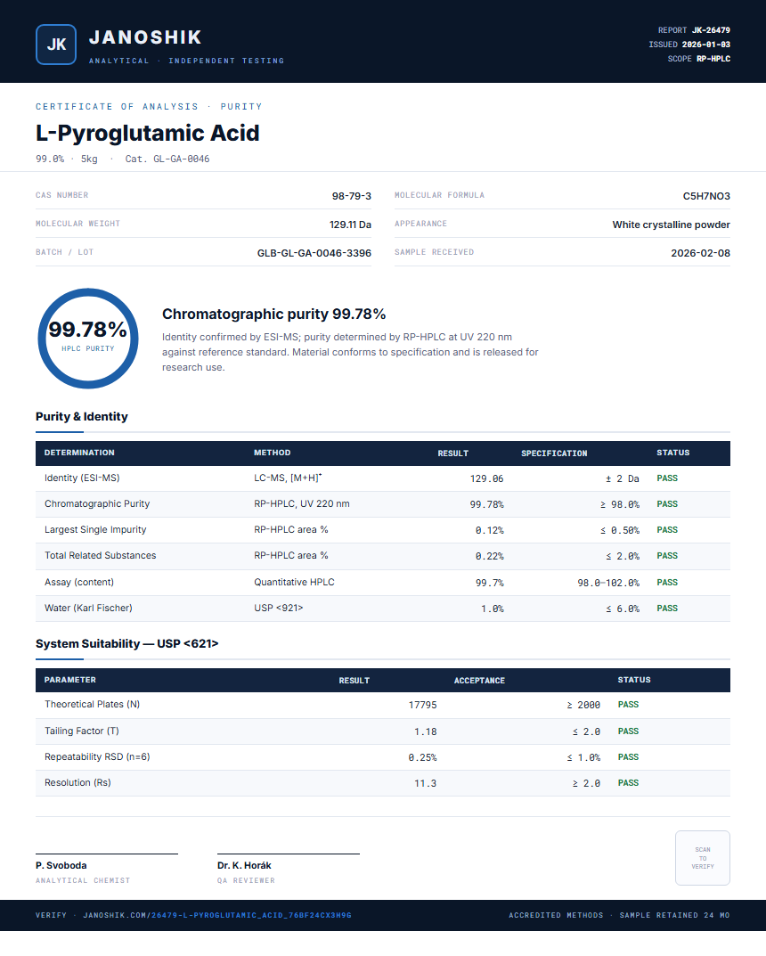 L-Pyroglutamic Acid Purity (HPLC) report by Janoshik Analytical