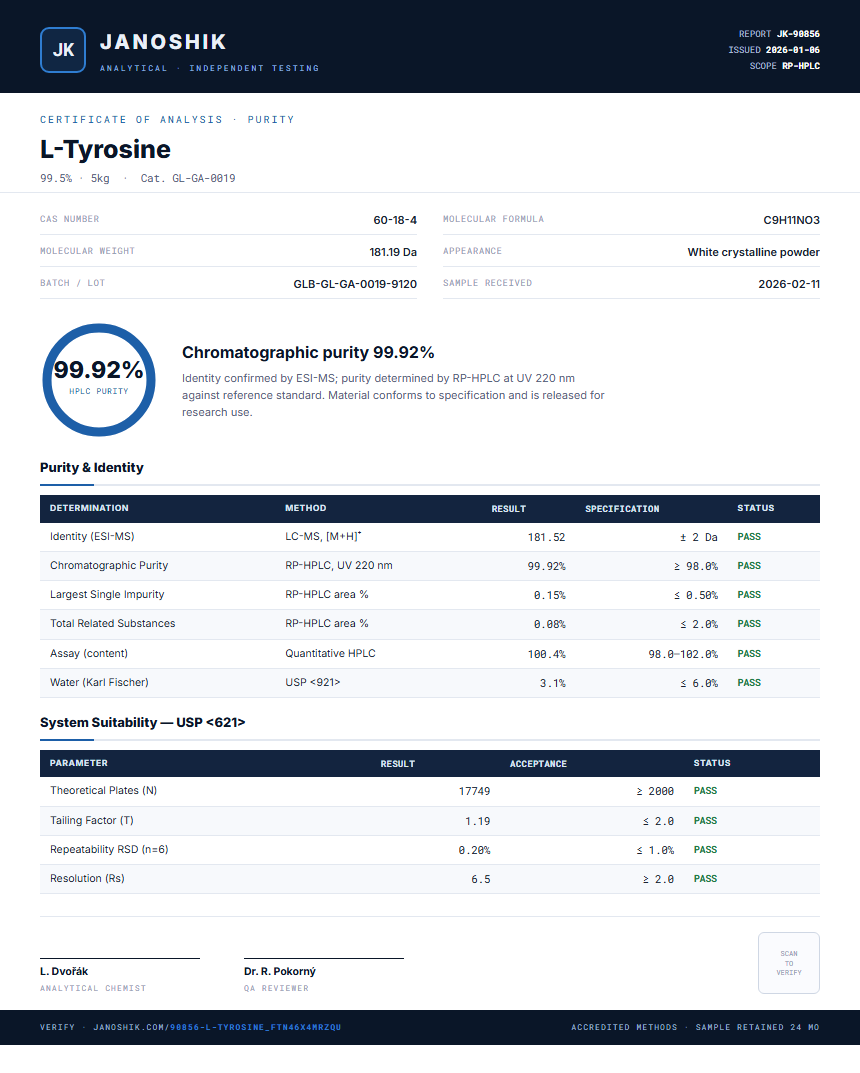 L-Tyrosine Purity (HPLC) report by Janoshik Analytical