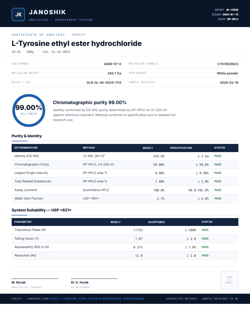 L-Tyrosine ethyl ester hydrochloride Purity (HPLC) report by Janoshik Analytical