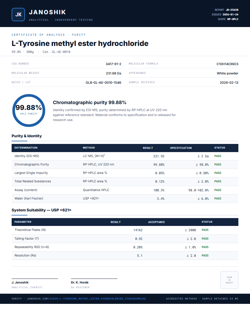 L-Tyrosine methyl ester hydrochloride Purity (HPLC) report by Janoshik Analytical