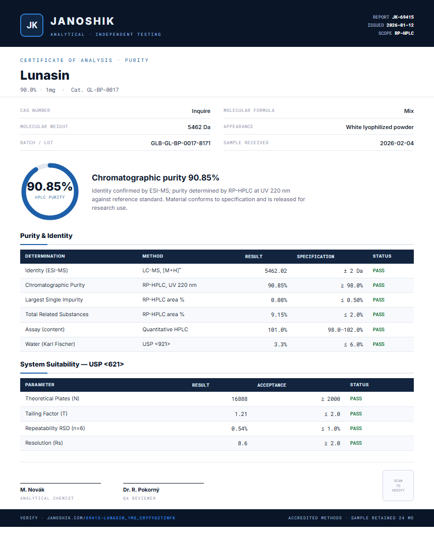 Lunasin Purity (HPLC) report by Janoshik Analytical