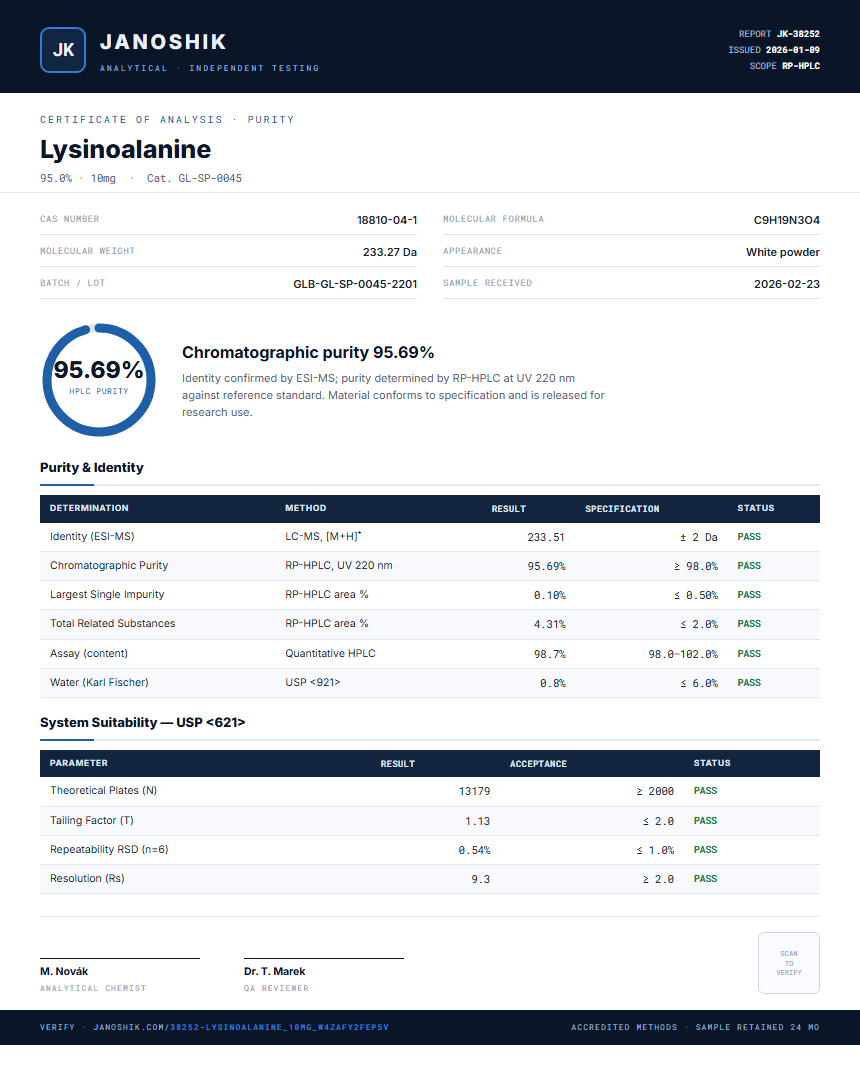 Lysinoalanine Purity (HPLC) report by Janoshik Analytical