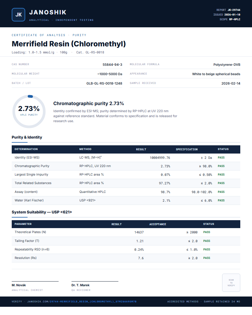 Merrifield Resin (Chloromethyl) Purity (HPLC) report by Janoshik Analytical