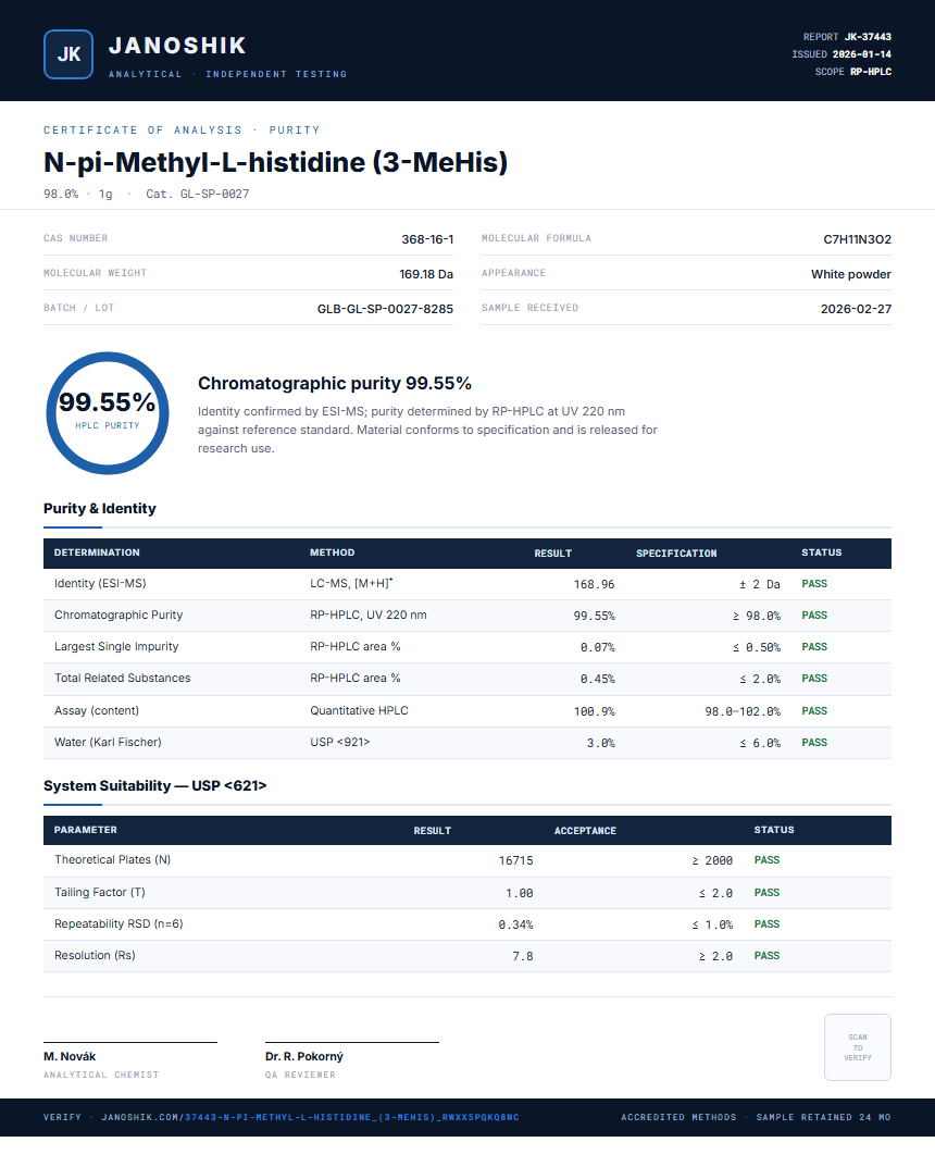 N-pi-Methyl-L-histidine (3-MeHis) Purity (HPLC) report by Janoshik Analytical