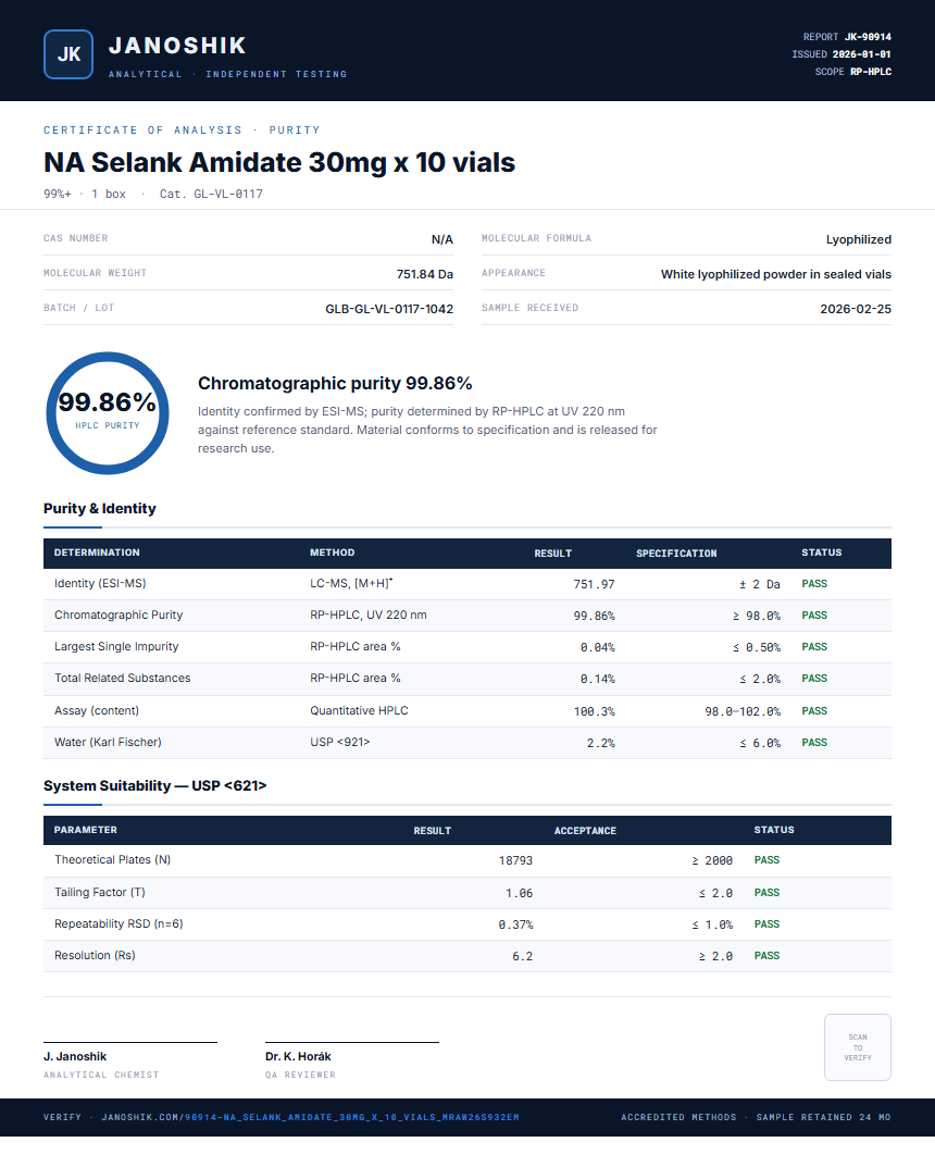NA Selank Amidate 30mg x 10 vials Purity (HPLC) report by Janoshik Analytical