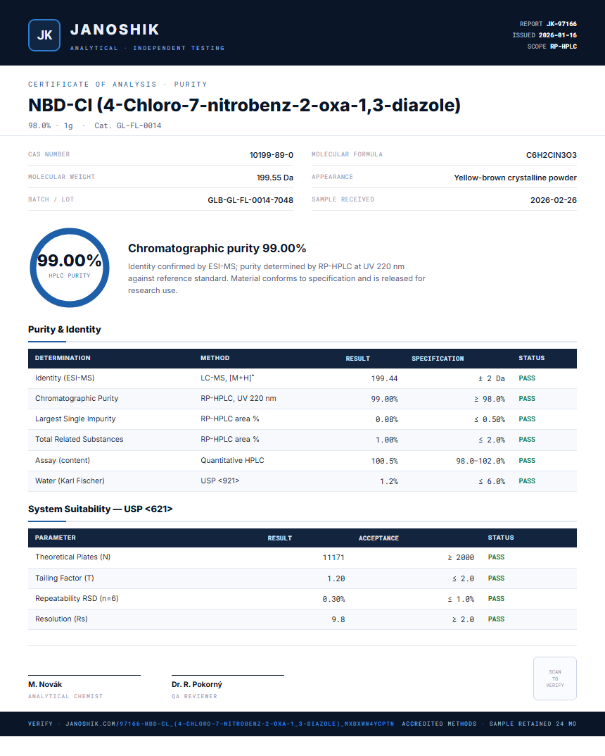 NBD-Cl (4-Chloro-7-nitrobenz-2-oxa-1,3-diazole) Purity (HPLC) report by Janoshik Analytical