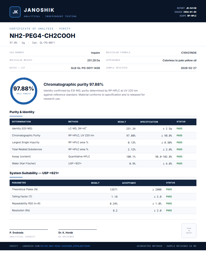 NH2-PEG4-CH2COOH Purity (HPLC) report by Janoshik Analytical