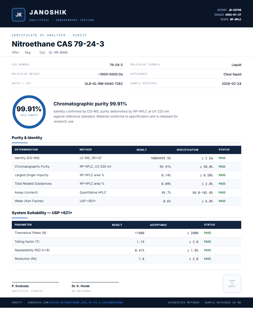 Nitroethane CAS 79-24-3 Purity (HPLC) report by Janoshik Analytical