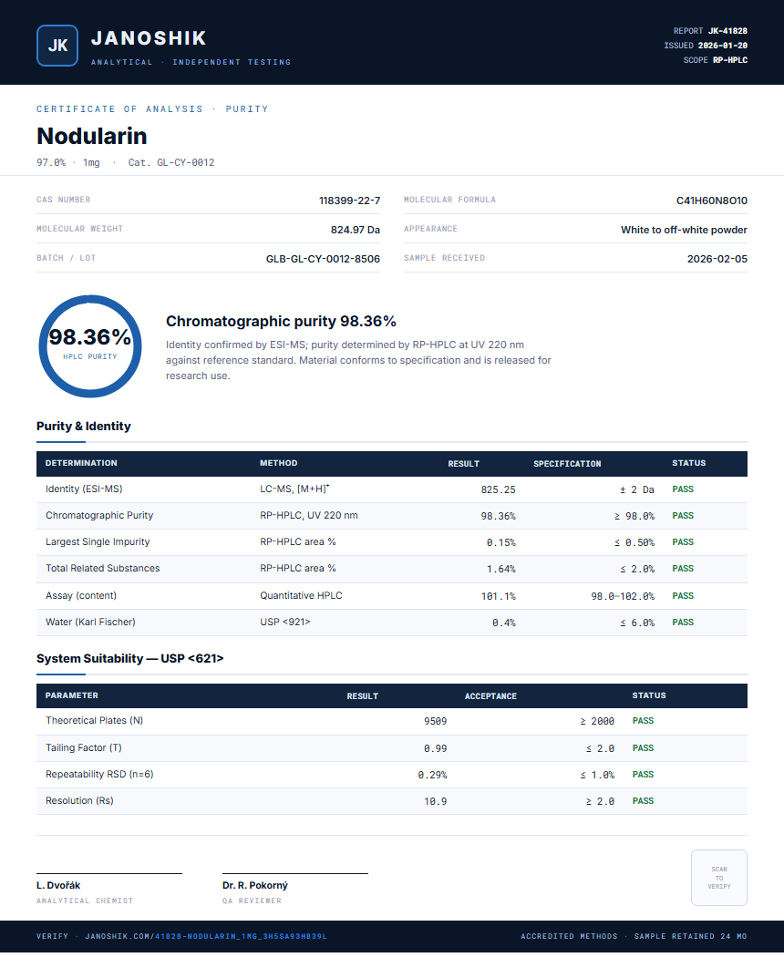 Nodularin Purity (HPLC) report by Janoshik Analytical