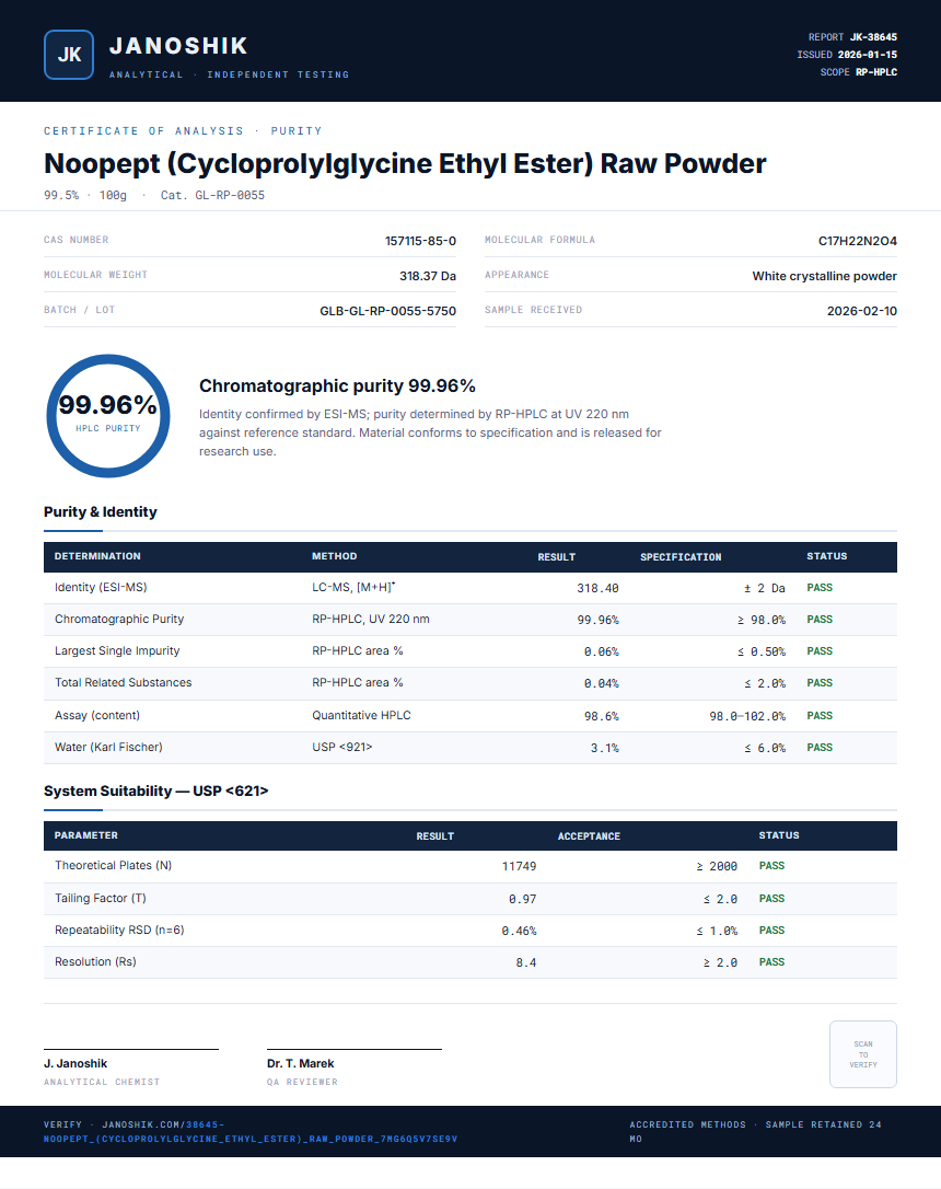 Noopept (Cycloprolylglycine Ethyl Ester) Raw Powder Purity (HPLC) report by Janoshik Analytical