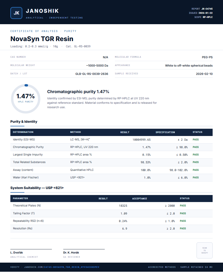 NovaSyn TGR Resin Purity (HPLC) report by Janoshik Analytical