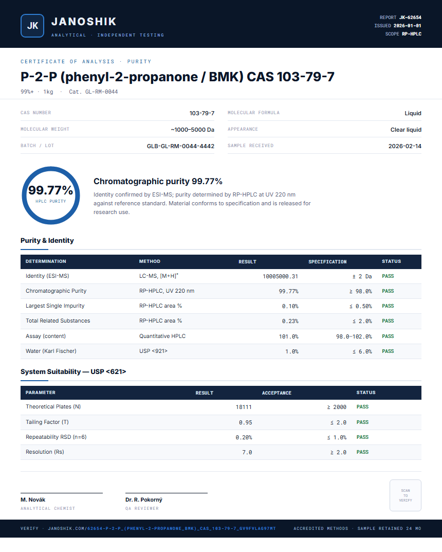 P-2-P (phenyl-2-propanone / BMK) CAS 103-79-7 Purity (HPLC) report by Janoshik Analytical