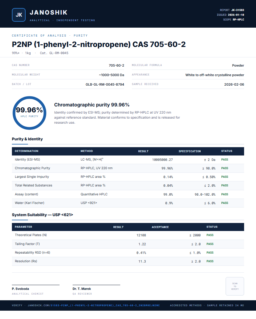 P2NP (1-phenyl-2-nitropropene) CAS 705-60-2 Purity (HPLC) report by Janoshik Analytical