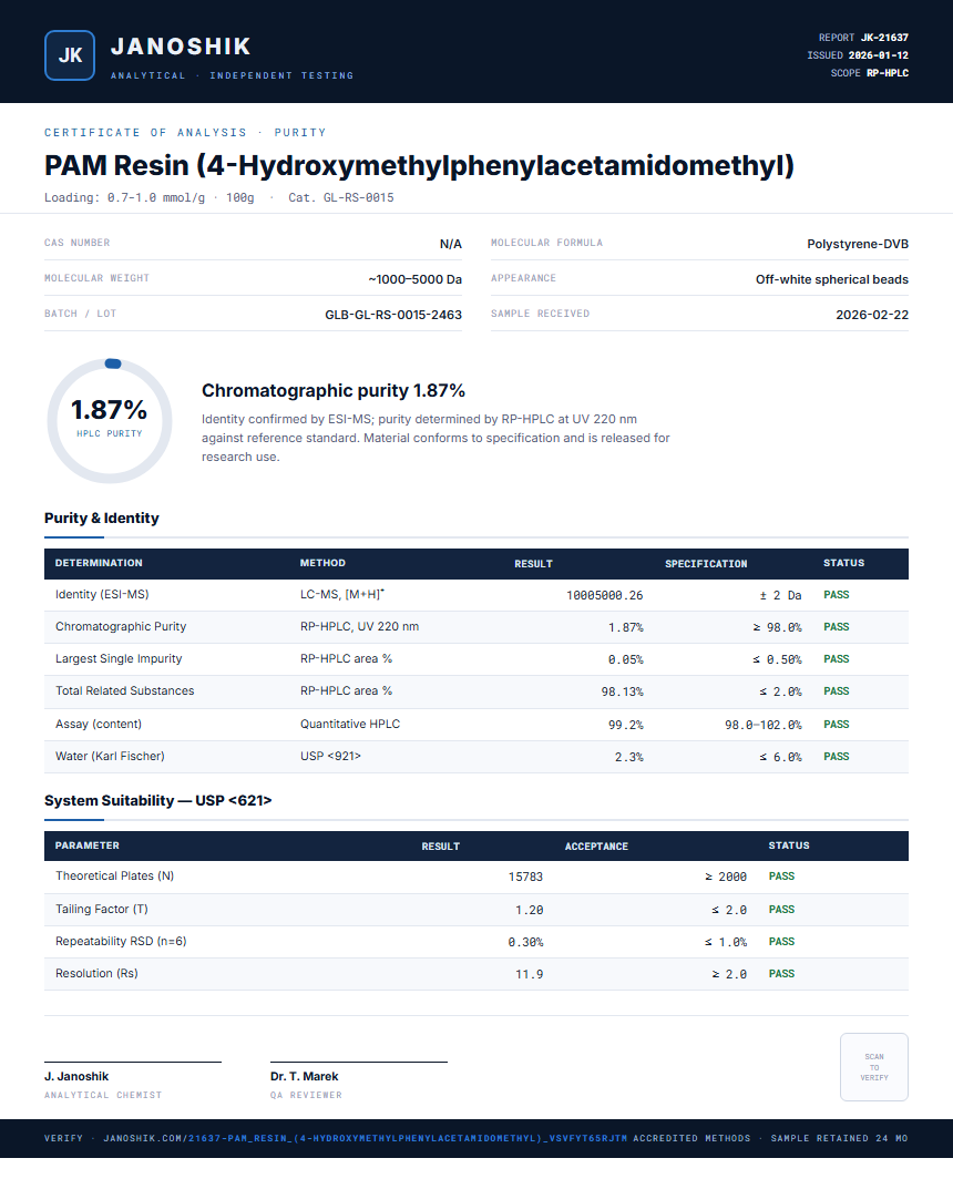 PAM Resin (4-Hydroxymethylphenylacetamidomethyl) Purity (HPLC) report by Janoshik Analytical