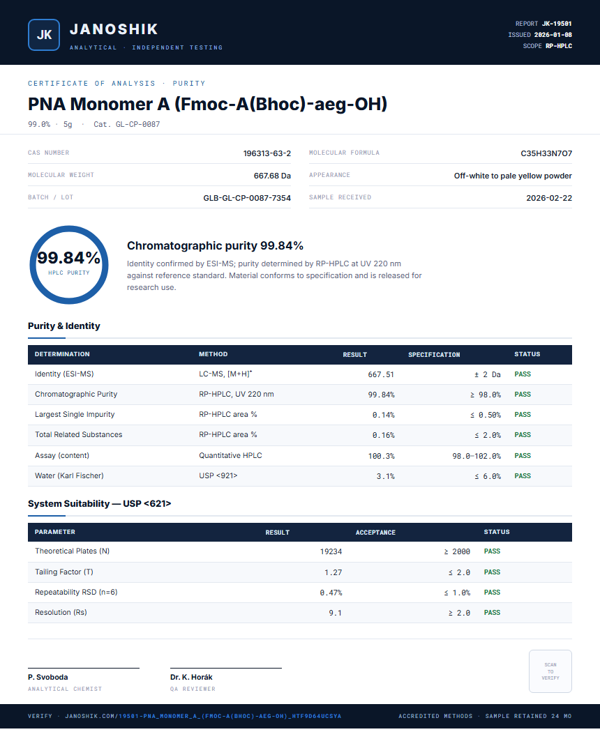 PNA Monomer A (Fmoc-A(Bhoc)-aeg-OH) Purity (HPLC) report by Janoshik Analytical