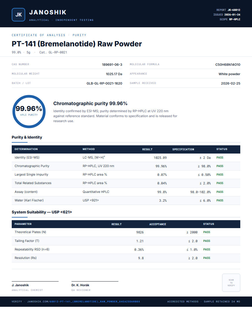 PT-141 (Bremelanotide) Raw Powder Purity (HPLC) report by Janoshik Analytical