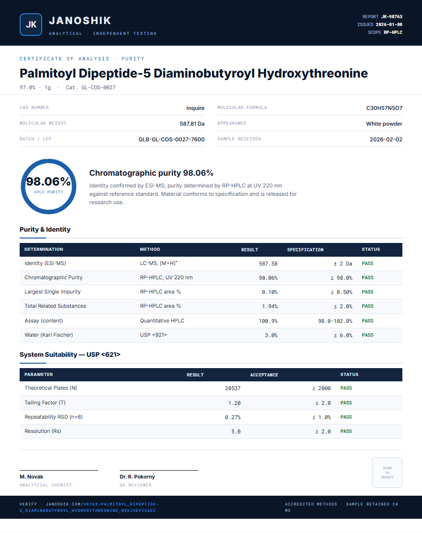 Palmitoyl Dipeptide-5 Diaminobutyroyl Hydroxythreonine Purity (HPLC) report by Janoshik Analytical