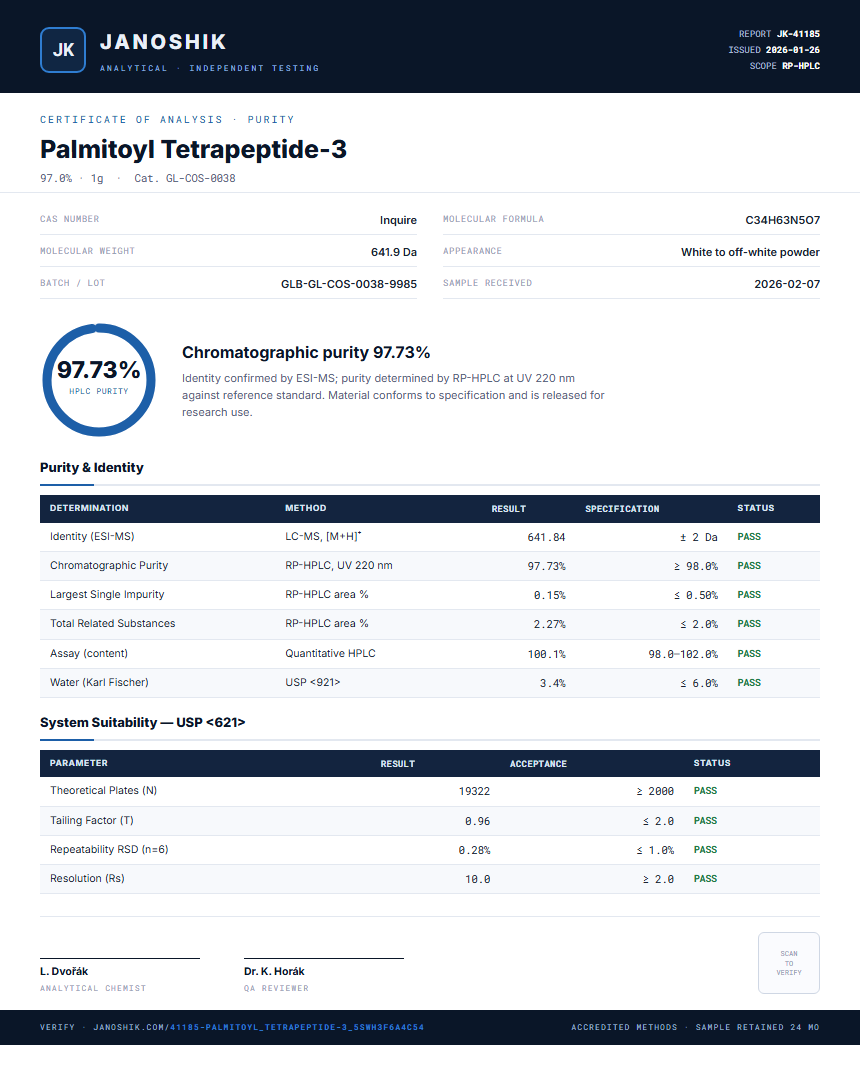 Palmitoyl Tetrapeptide-3 Purity (HPLC) report by Janoshik Analytical