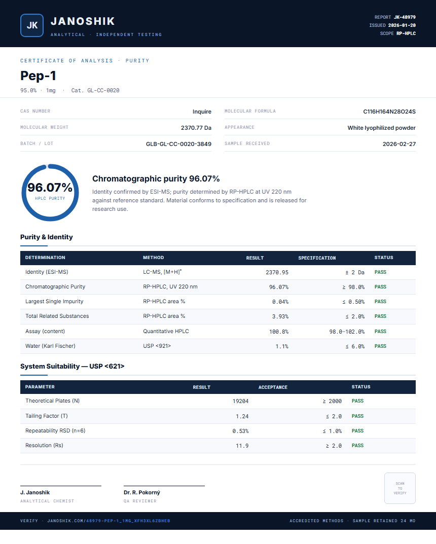 Pep-1 Purity (HPLC) report by Janoshik Analytical