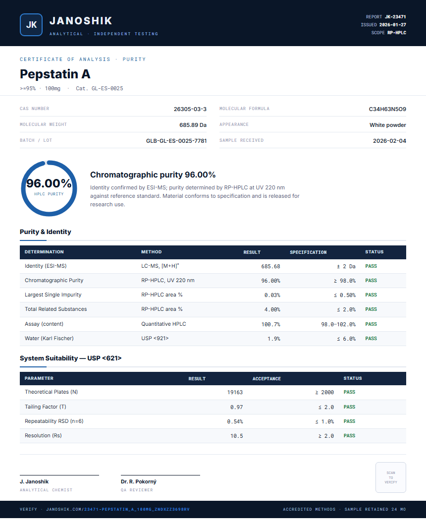 Pepstatin A Purity (HPLC) report by Janoshik Analytical
