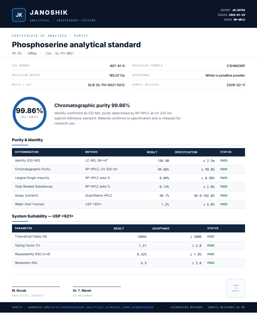 Phosphoserine analytical standard Purity (HPLC) report by Janoshik Analytical