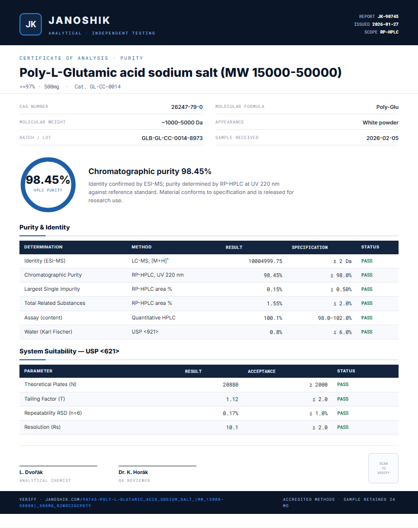 Poly-L-Glutamic acid sodium salt (MW 15000-50000) Purity (HPLC) report by Janoshik Analytical