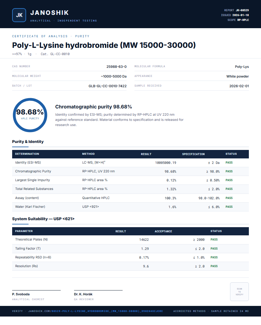 Poly-L-Lysine hydrobromide (MW 15000-30000) Purity (HPLC) report by Janoshik Analytical