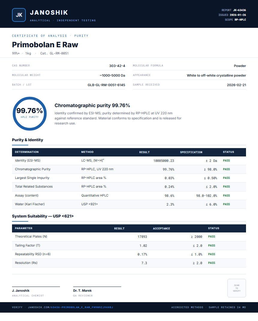 Primobolan E Raw Purity (HPLC) report by Janoshik Analytical