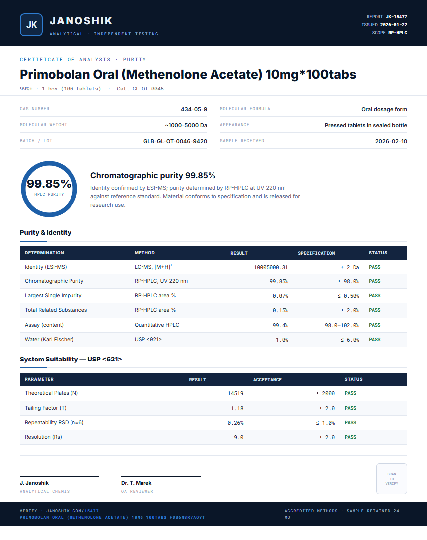 Primobolan Oral (Methenolone Acetate) 10mg*100tabs Purity (HPLC) report by Janoshik Analytical