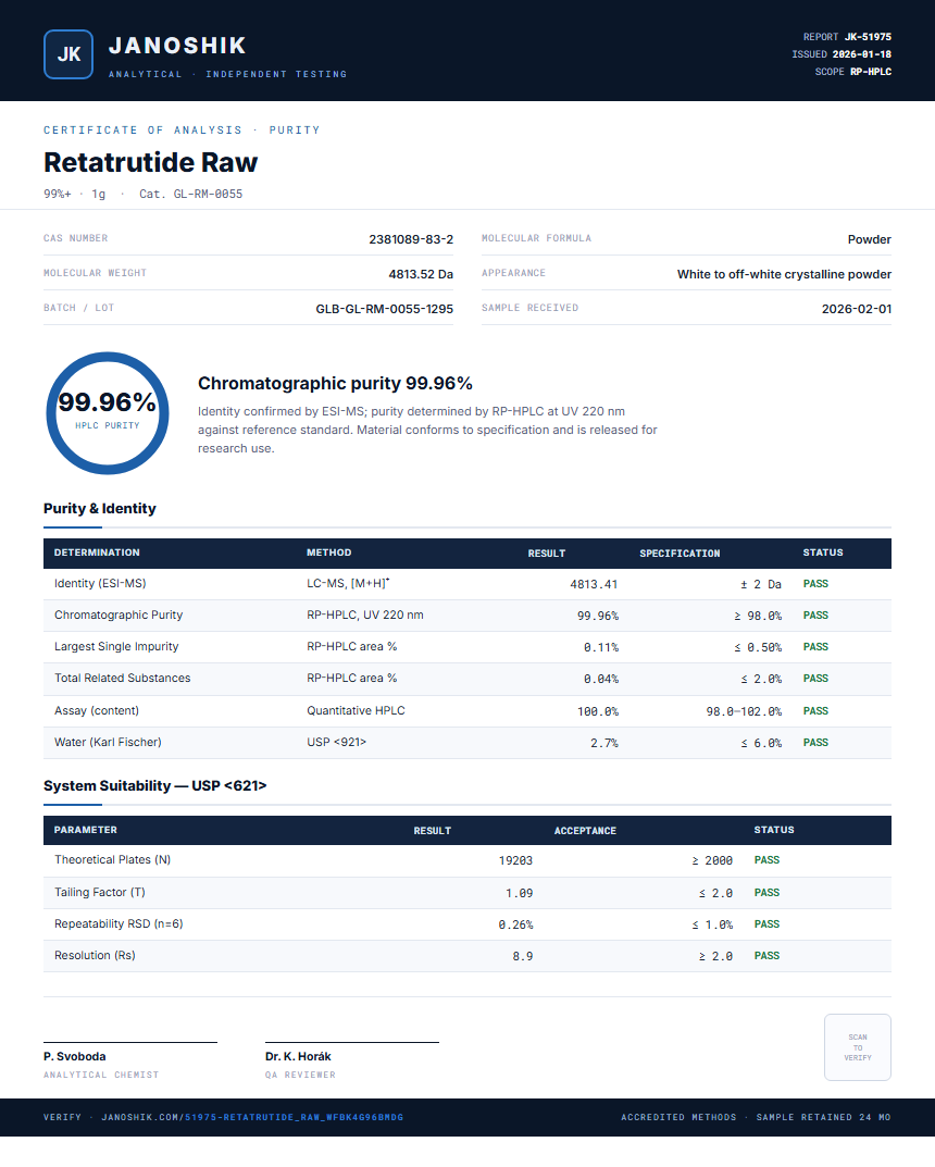 Retatrutide Raw Purity (HPLC) report by Janoshik Analytical