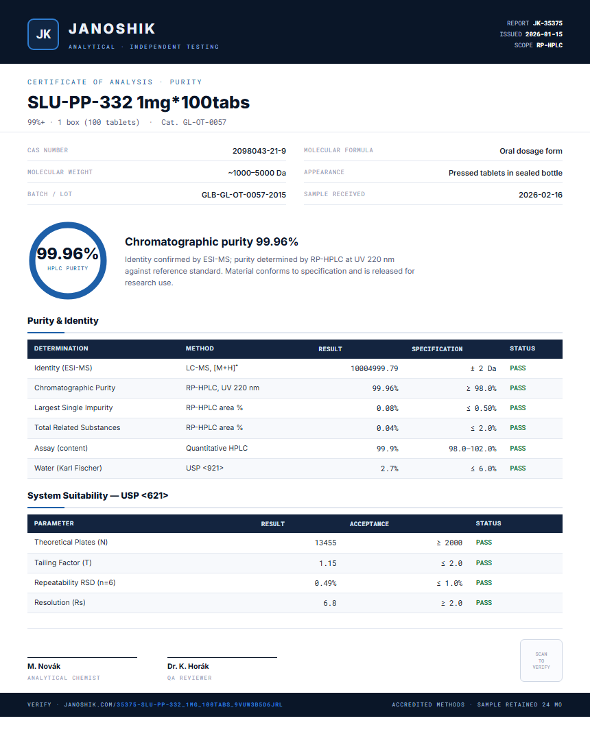 SLU-PP-332 1mg*100tabs Purity (HPLC) report by Janoshik Analytical