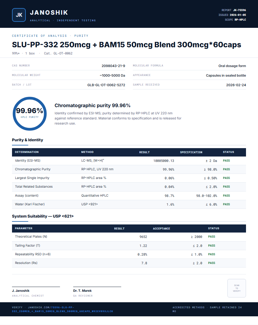 SLU-PP-332 250mcg + BAM15 50mcg Blend 300mcg*60caps Purity (HPLC) report by Janoshik Analytical