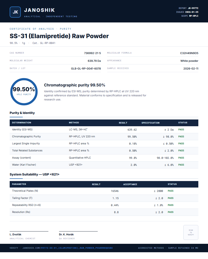 SS-31 (Elamipretide) Raw Powder Purity (HPLC) report by Janoshik Analytical