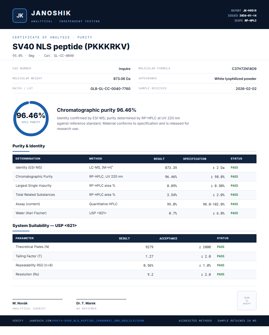 SV40 NLS peptide (PKKKRKV) Purity (HPLC) report by Janoshik Analytical