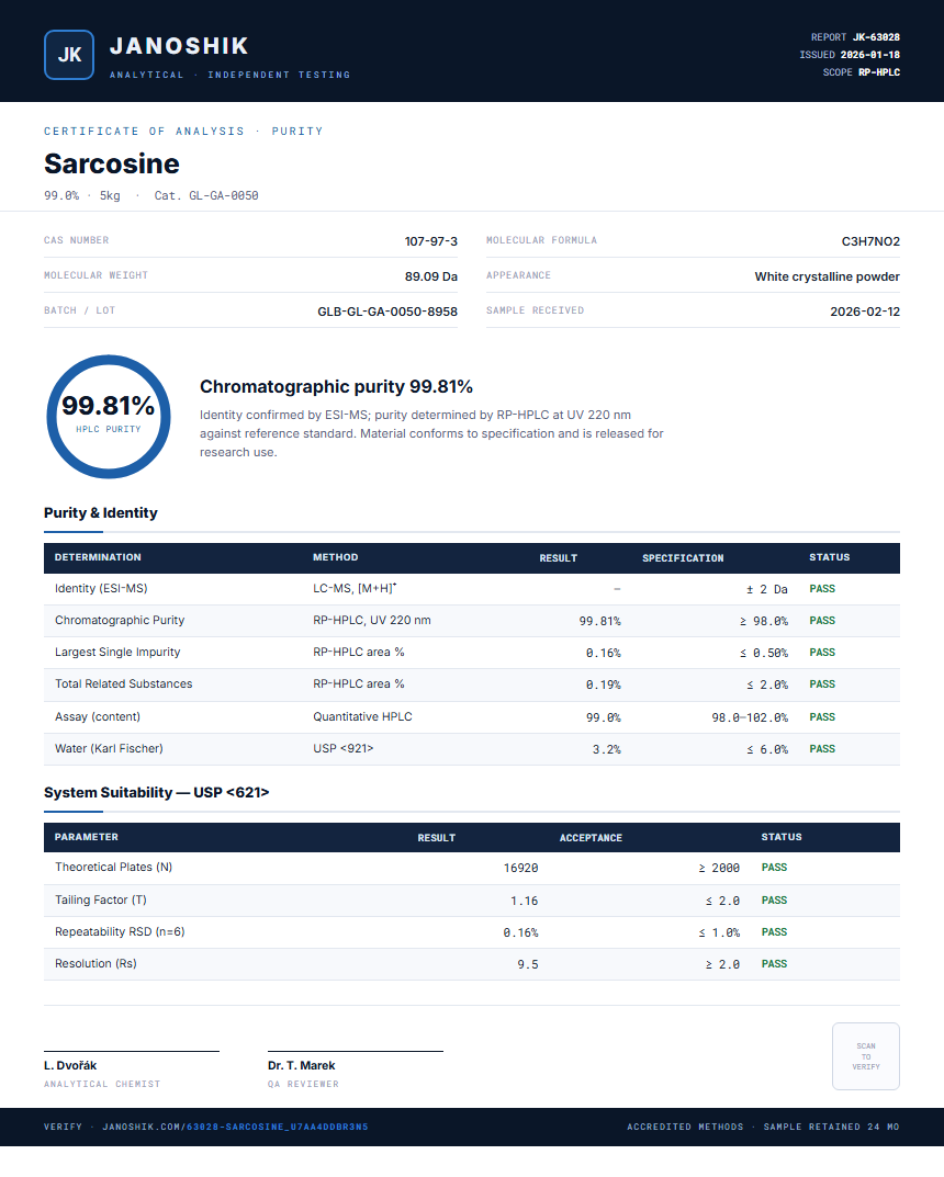 Sarcosine Purity (HPLC) report by Janoshik Analytical