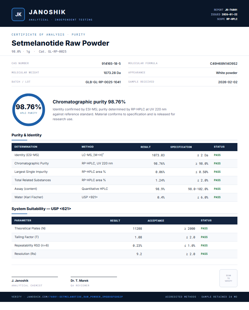 Setmelanotide Raw Powder Purity (HPLC) report by Janoshik Analytical