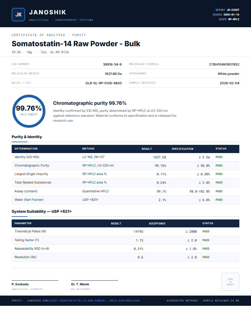 Somatostatin-14 Raw Powder - Bulk Purity (HPLC) report by Janoshik Analytical