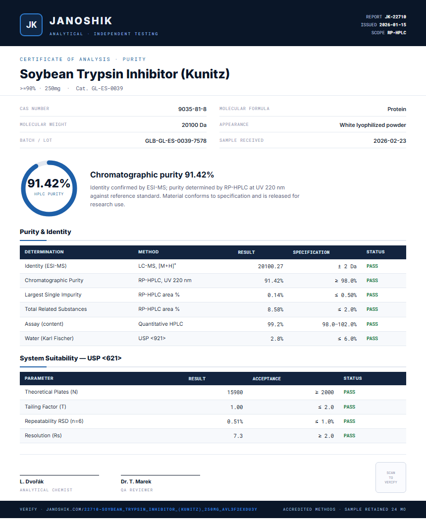 Soybean Trypsin Inhibitor (Kunitz) Purity (HPLC) report by Janoshik Analytical